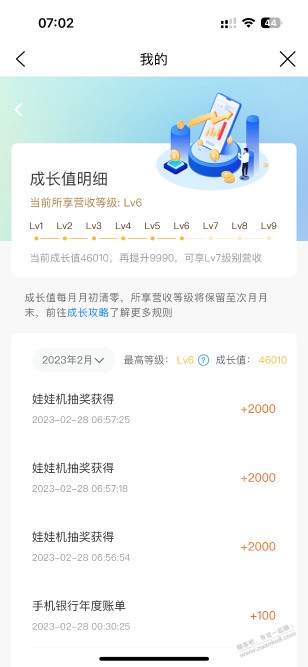 建行造福季 连中三个 2000 成长值