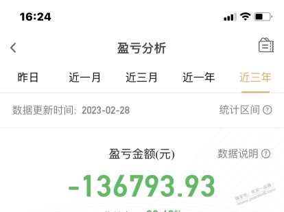 为了2100的工资没办法又要开始送礼了