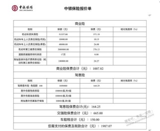 中银车险和平安车险上哪个合适？