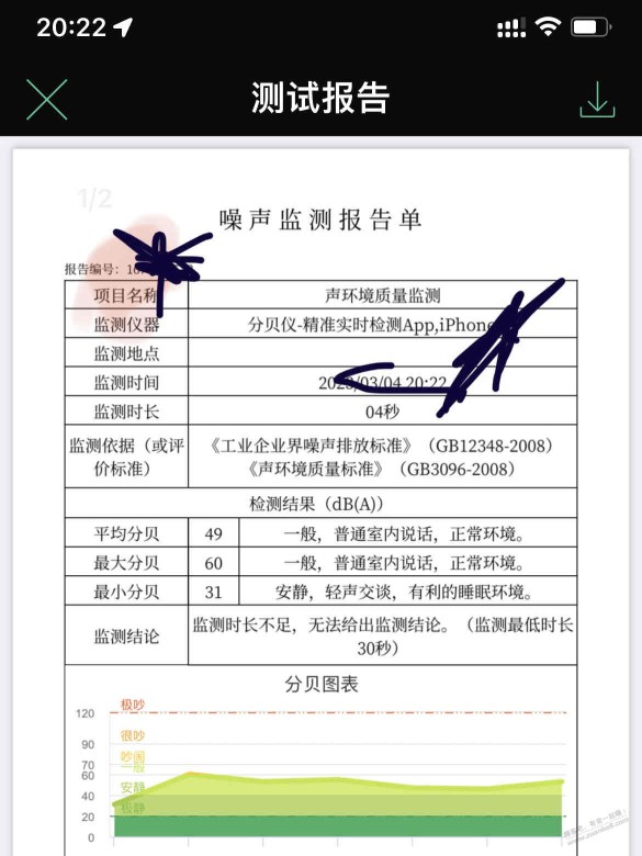 吧友们，这个分贝app和买的那种分贝仪效果
一样嘛