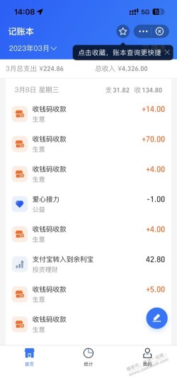 今天撸了PZ的94元，溜了溜了