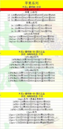 14系列  又又又TMD针对我