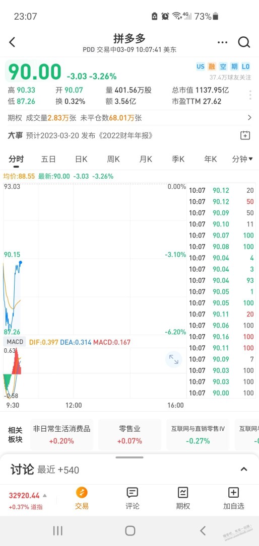 拼多多市值比狗东大一倍？你敢信