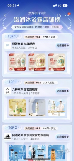 都把菲婷丝买到沐浴露top10店铺了