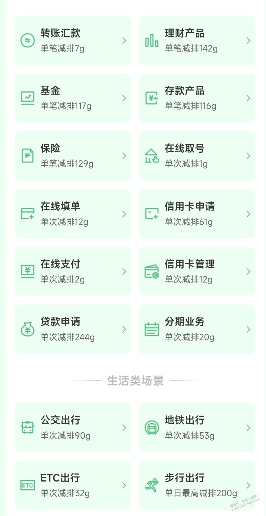 建行APP兑换外卖优惠券