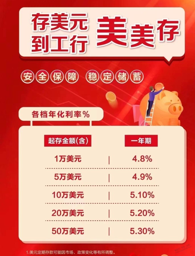 工行美元存款一年利率至少4.8%以上，好奇这个和普通存款有差别吗？