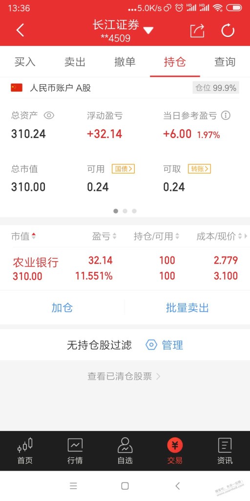 我随便买一个银行都涨了11.5个点。轻松无压力。