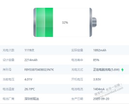 12mini 85%电池寿命 换了高容电芯