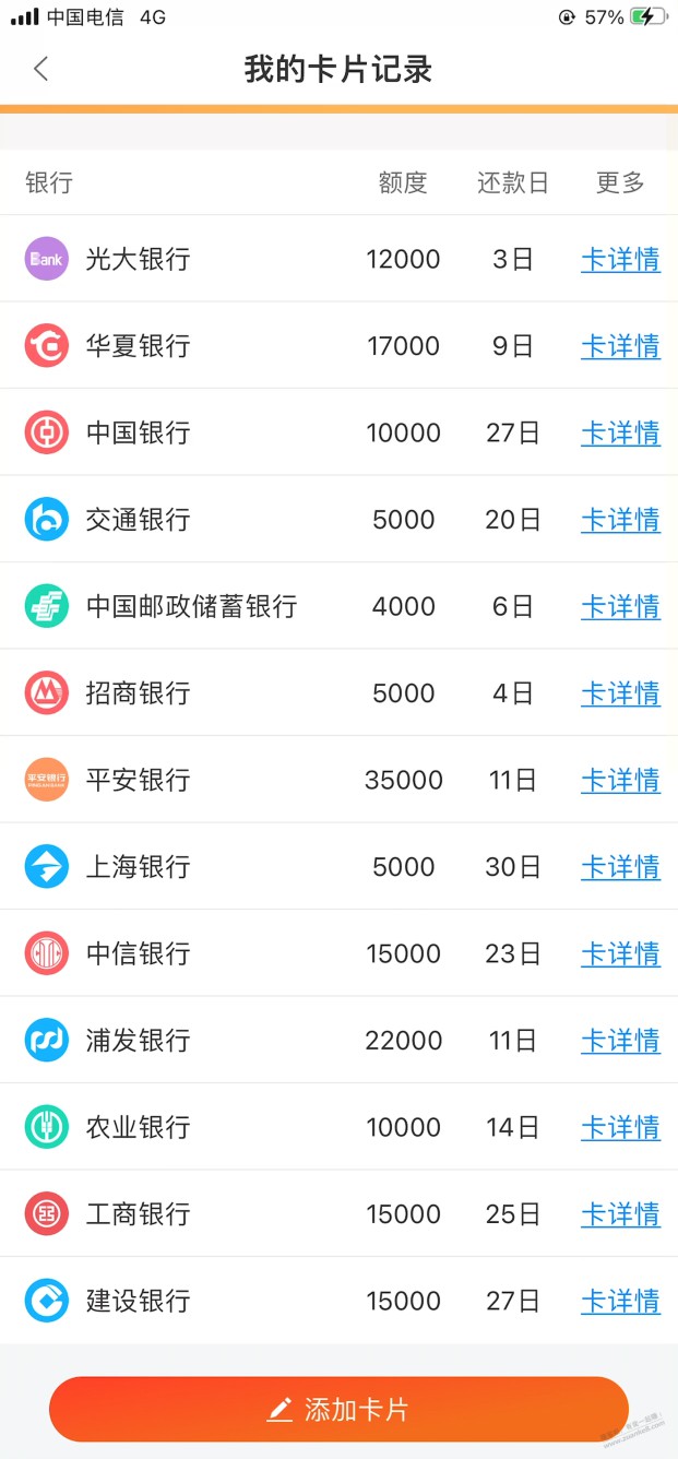 三无人士   已下13行卡（见图），下一个目标是那家？