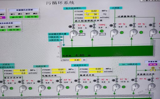 都说当保安少走30年弯路，现在工作性质也是看监控，拿着微不足道的碎银几两