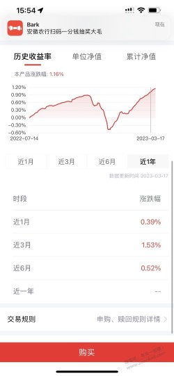 这个理财怎么样 6.5%