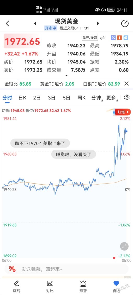 黄金这是涨了吗