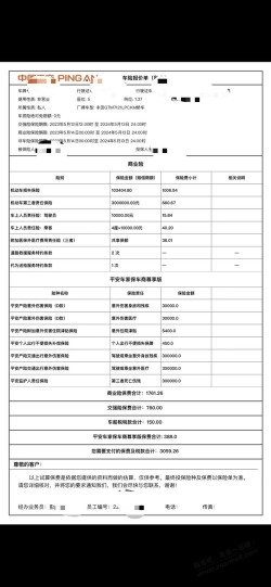 吧友们帮忙看看车险这个价格合适吗