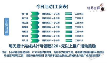 骗子套路，放长线？没看懂