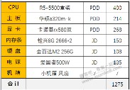 翻车了，内存就显示一根