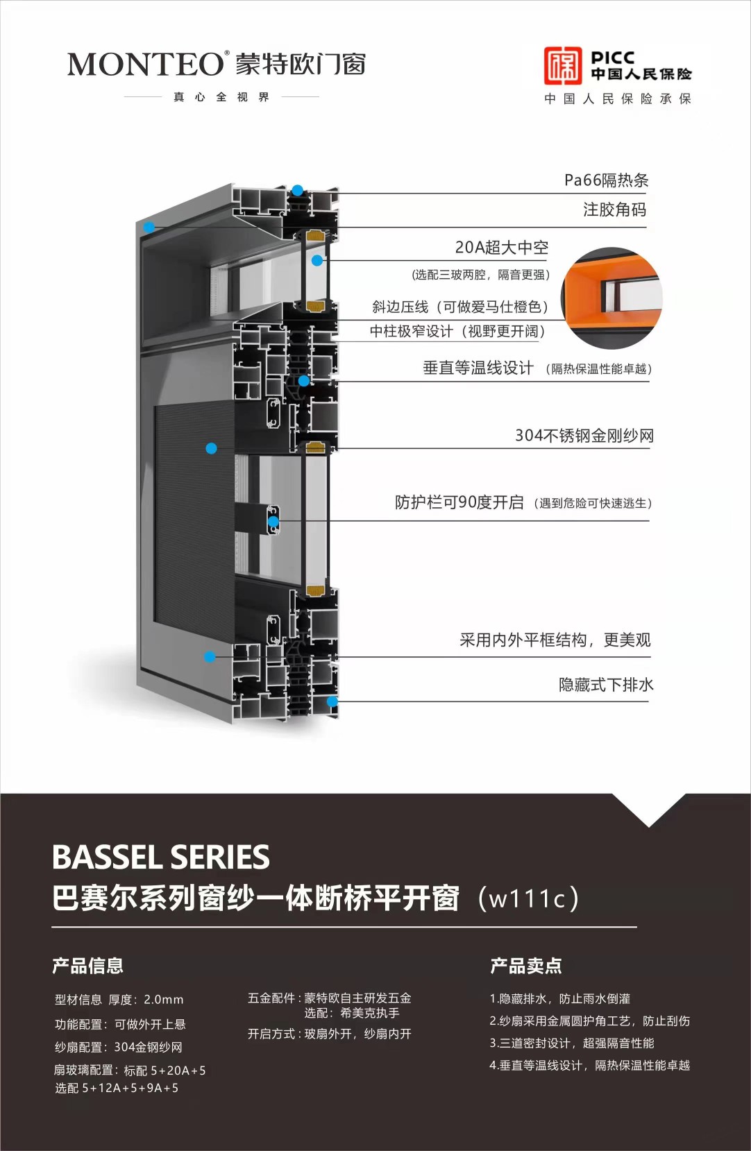 有懂门窗的老哥吗，帮忙看下这款平开窗值这个价吗？