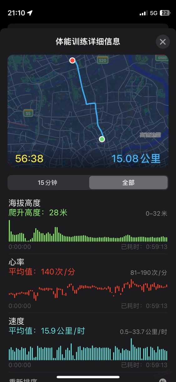 被妹子放鸽子了 骑共享单车15KM回家算什么水平