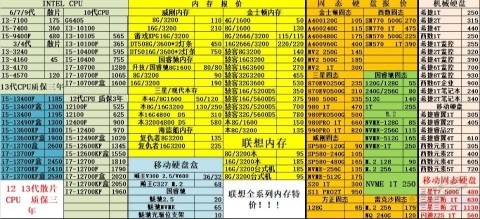 本地电脑城报价