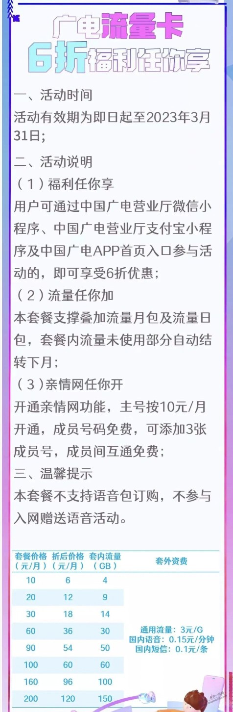 提醒！广电6元卡马上关门