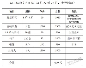 赚吧神人多，看看这个桁架布置还能便宜多少